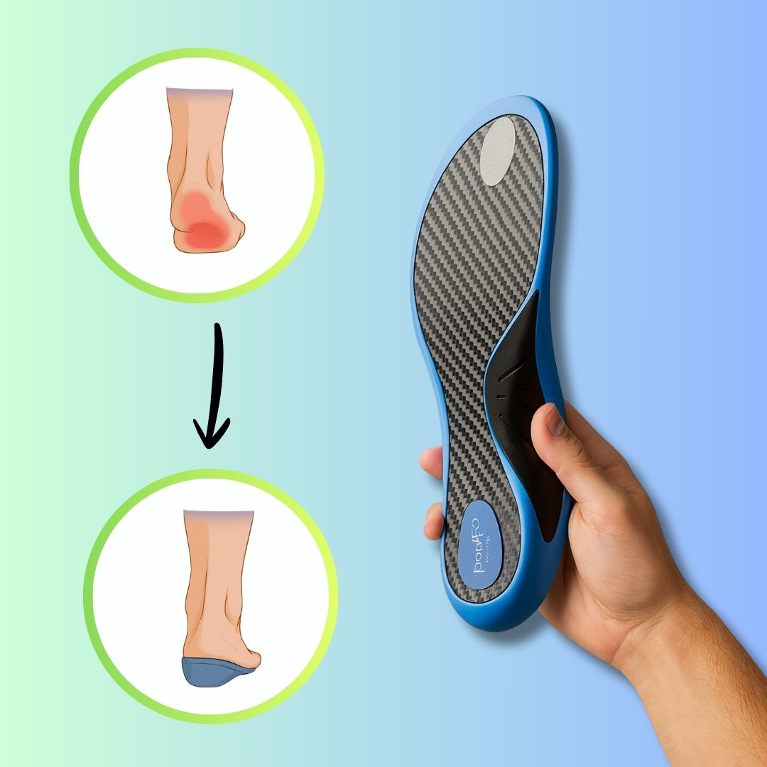 ShockShield Footbed™ Plantilla Protectora contra Golpes