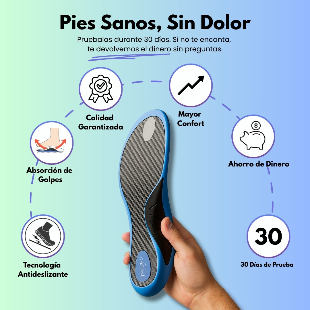 ShockShield Footbed™  Plantilla Protectora contra Golpes