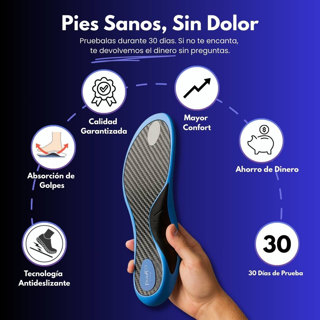 ShockShield Footbed™ — Máxima amortiguación y estabilidad en cada paso