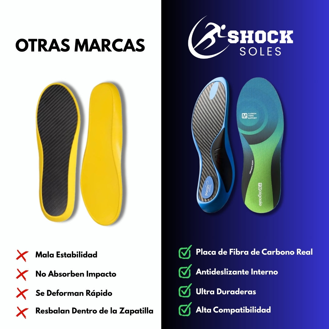 ShockShield Footbed™ — Máxima amortiguación y estabilidad en cada paso